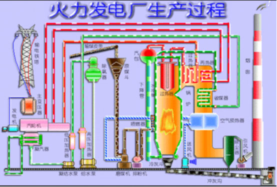 長沙水利水電系列模型,道路橋梁模型,強聯模型制造有限公司 長沙水利水電系列模型,道路橋梁模型,強聯模型制造有限公司